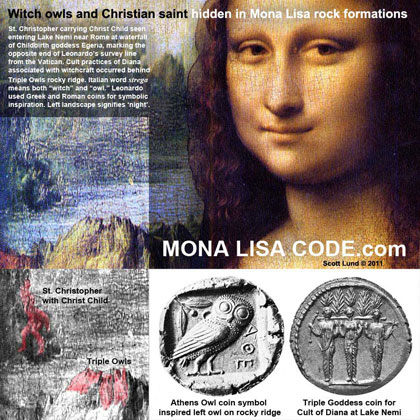 Witch owls and Christian saint hidden in Mona Lisa rock formations
